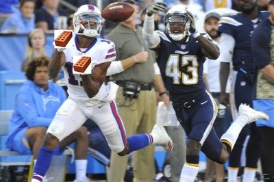 Zay-Jones-Bills-WR-released-from-custody-after-felony-charge.jpg