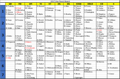 Draft Board.png