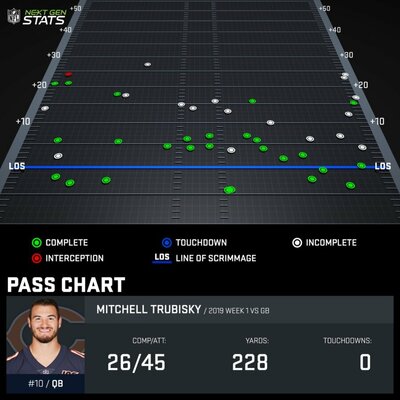 pass-chart_TRU215336_2019-reg-1_1567740892004.jpeg.jpg