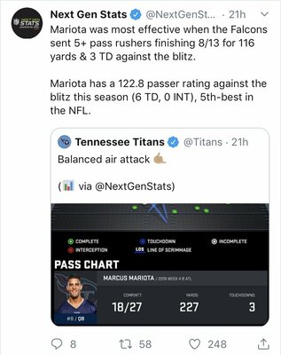 Mariota.thumb.jpg.a87db605f13865c91bb5457478a2a284.jpg