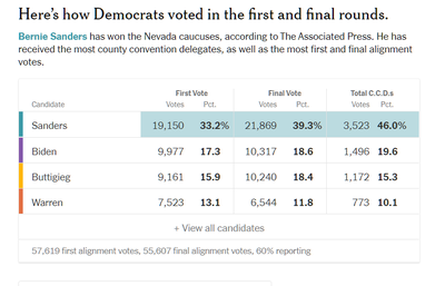 nevada.thumb.png.6d4318f61e04e7c3a9d1496cb89754ff.png