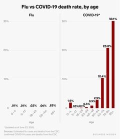 Flu-CV-r.jpeg.ff9c97474f2eb70b63cb7eb83afcdf8d.jpeg