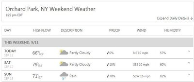 9-13-20 Weather in OP.JPG