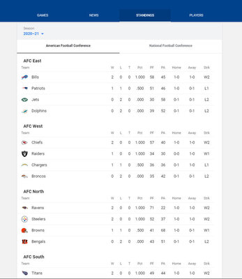 NFLStandings.jpg