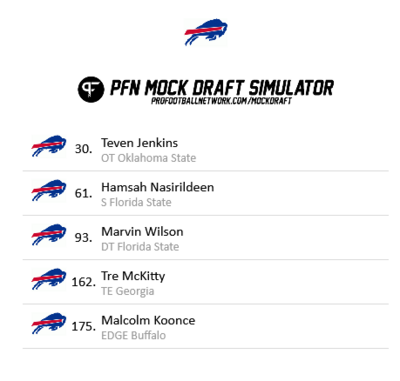 Screenshot_2021-03-02 PFN Mock Draft Simulator(1).png