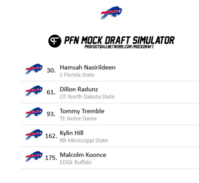 Screenshot_2021-03-07 PFN Mock Draft Simulator.png