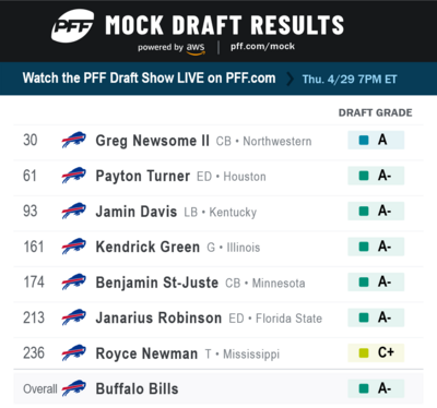 pff_mock_results.png