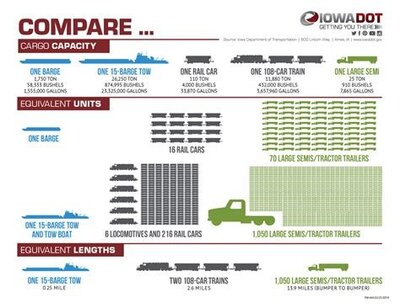 IowaIDOT_Compare.thumb.jpeg.70faace6c674ee3f0fae568f27850103.jpeg