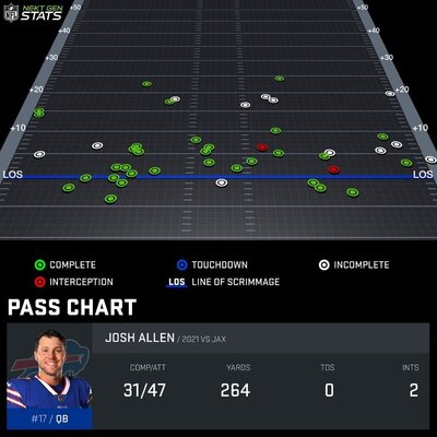 pass chart.jpeg