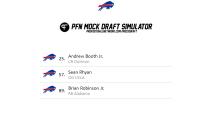 1444834593_2022-03-2611_39_40-NFLMockDraftSimulator-ProFootballNetwork.thumb.png.225a9f7c7b2bfaff9592648d5ed30893.png