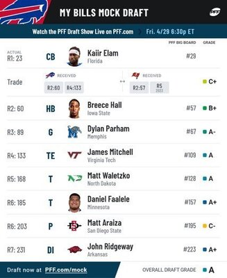 PFF_Mock_(4-28-22).jpg