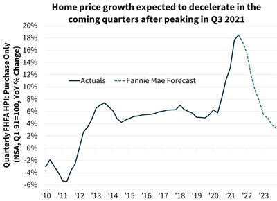 econoutlook011822a.thumb.jpg.f058d02d3f0e1ed0e20394d3c18642f7.jpg