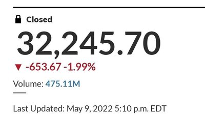 Screenshot_20220509-174335_MarketWatch.jpg