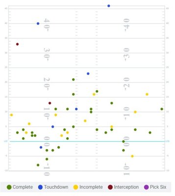 1436322193_Tuapassingchart.thumb.jpg.8cdad5f65feaeb720c448b2ba09f522e.jpg