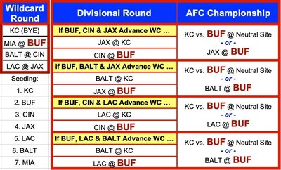 Playoff_Scenarios.jpg