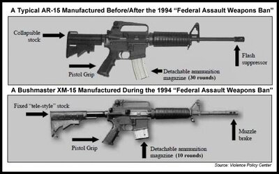 xm-15-comparison-1.thumb.jpg.502d460bb3bbb3c1057714e0275275c7.jpg