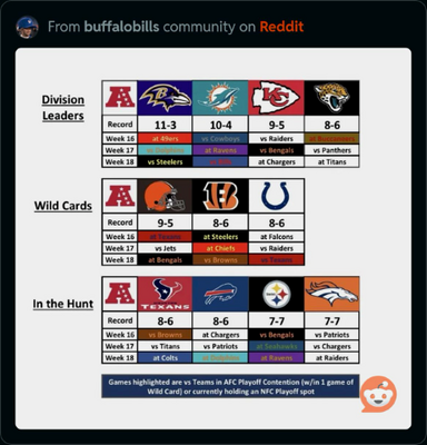 PlayofPicture1219_182.thumb.png.ec617b73af5d6722e763aa599cf69881.png