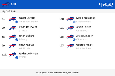 PFN_Draft_result_1707145451113.png