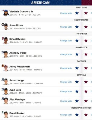 all-star-ballot_AL.jpg