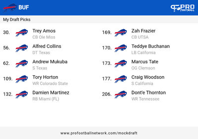 3PFN_Draft_result_1742449666012.png