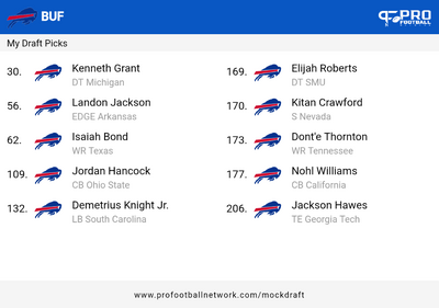 PFN_Draft_result_1742265235533.png