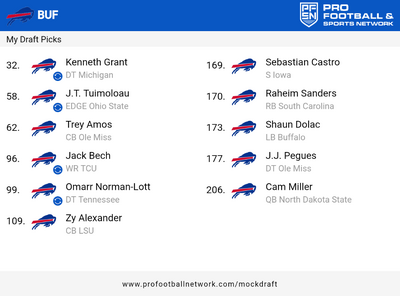 PFN_Draft_result_1743175010516.png