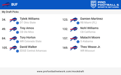 PFN_Draft_result_1744249279433.png