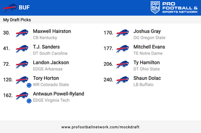 PFN_Draft_result_1745646092203.png