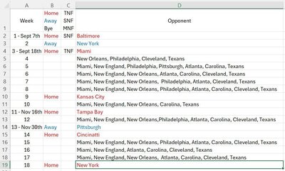 Bills2025Schedule.thumb.JPG.db4c1c9a85b98ac890c109ec3b4c5eb7.JPG