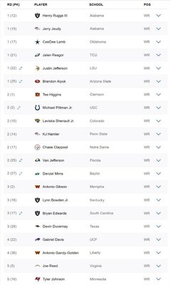 2020 WR draft.jpg