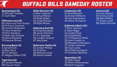 roster.thumb.jpg.2bfa94ea332734b431e2ef44d17d0e50.jpg